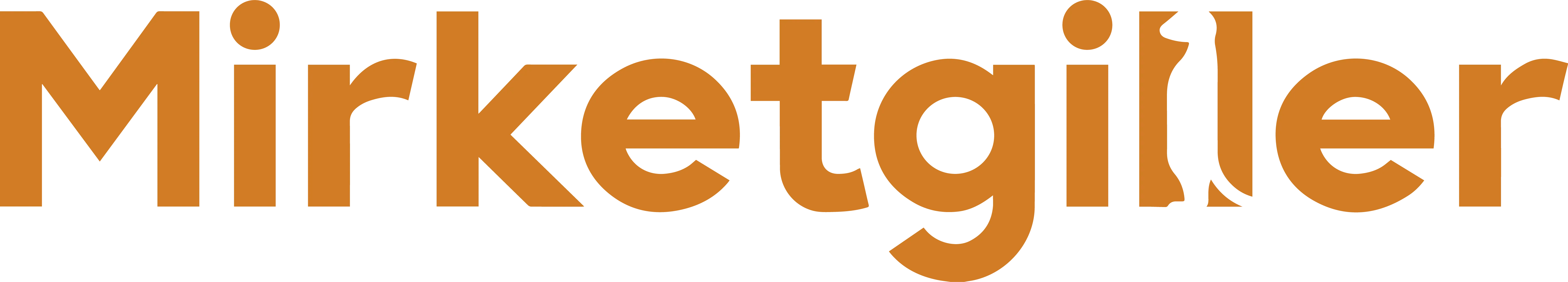 Mirketgiller - SUNS Tech Reference logo